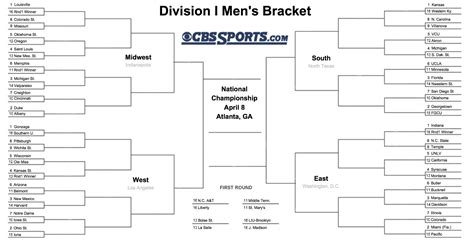 2013 ncaa tournament bracket results.